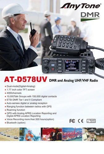 Amateur Radio