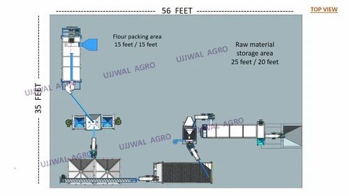 Industrial Flour Mill Plant