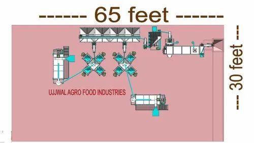 Industrial Flour Mill Plant