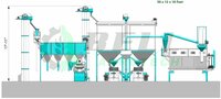 Automatic Flour Mill Plant