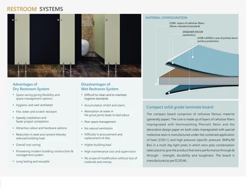 Super Smart Kids Series Toilet Partitions - Color: Blue