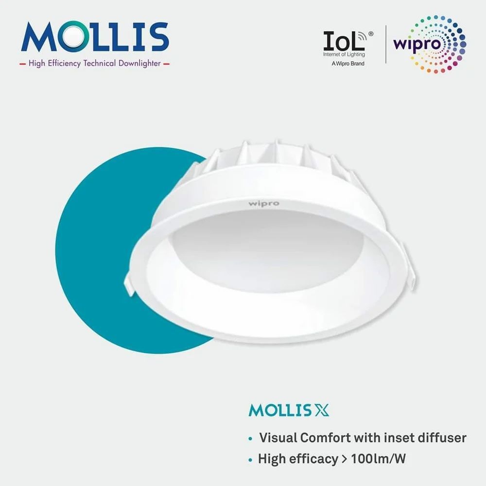 Wipro Downlight