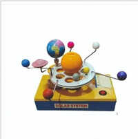 Solar System Working Model