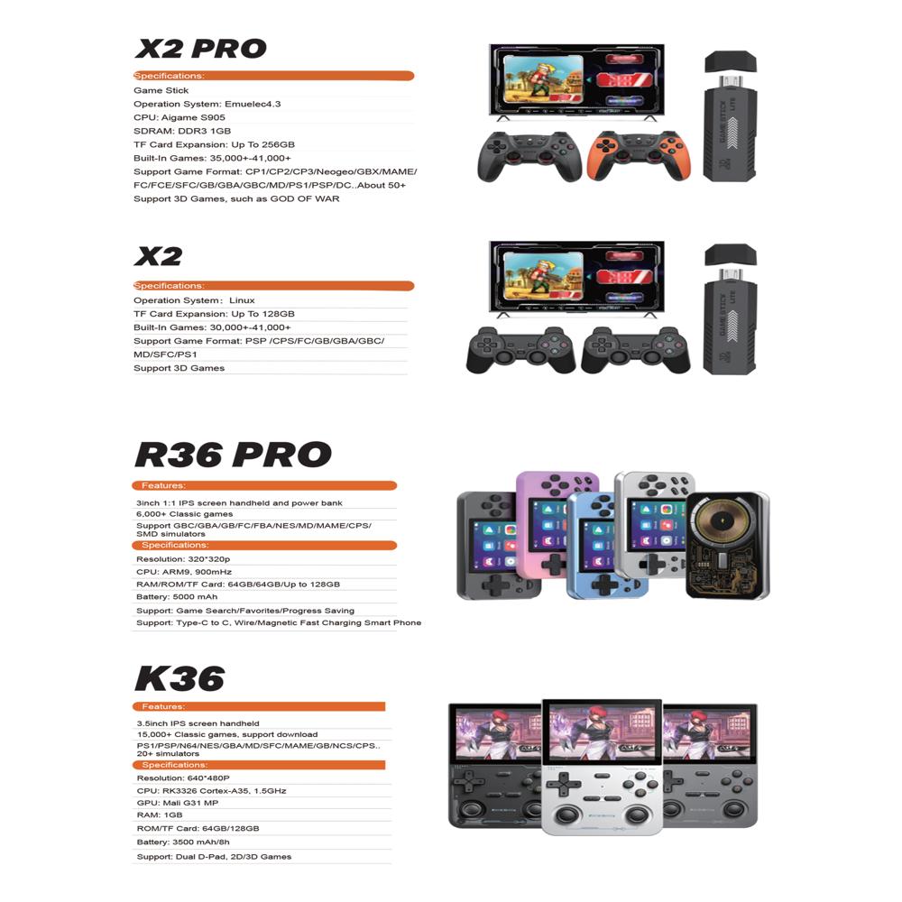 Tv Pro Android Box - Color: Black