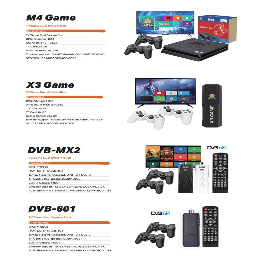 A96 8k Android Box - Color: Black