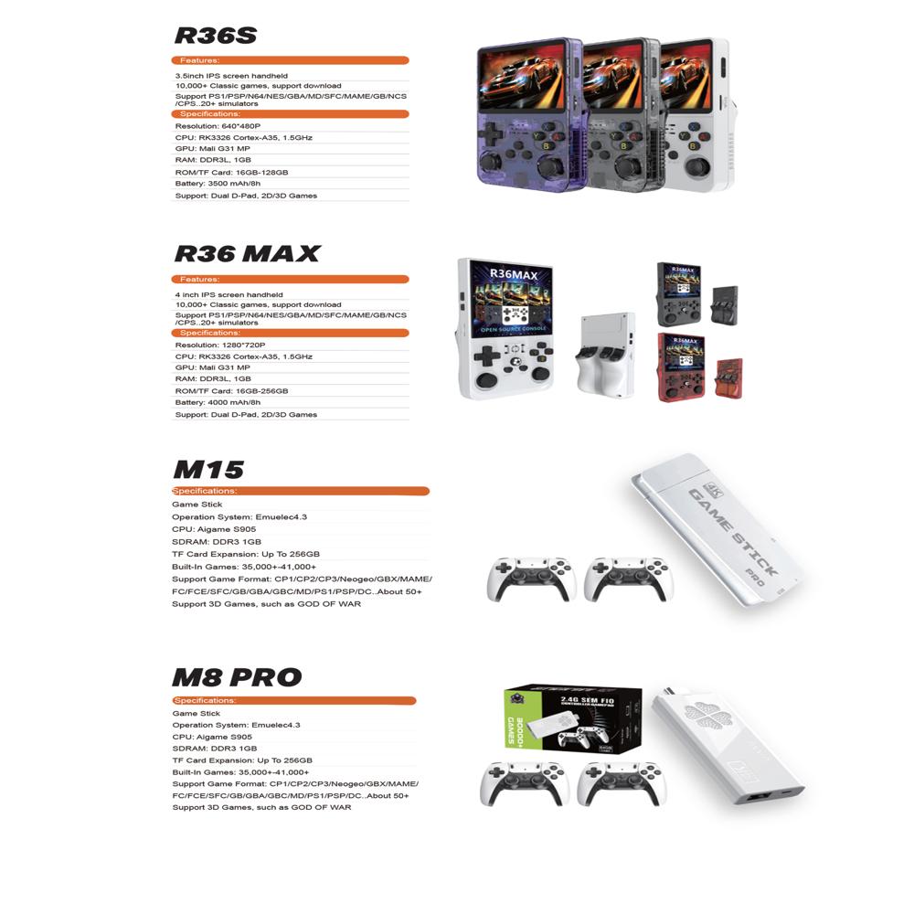 A96 z8 Android Box