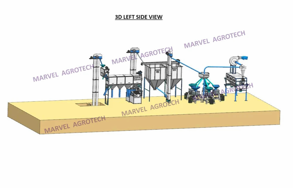 Flour Mill Plant - General Use: Industrial