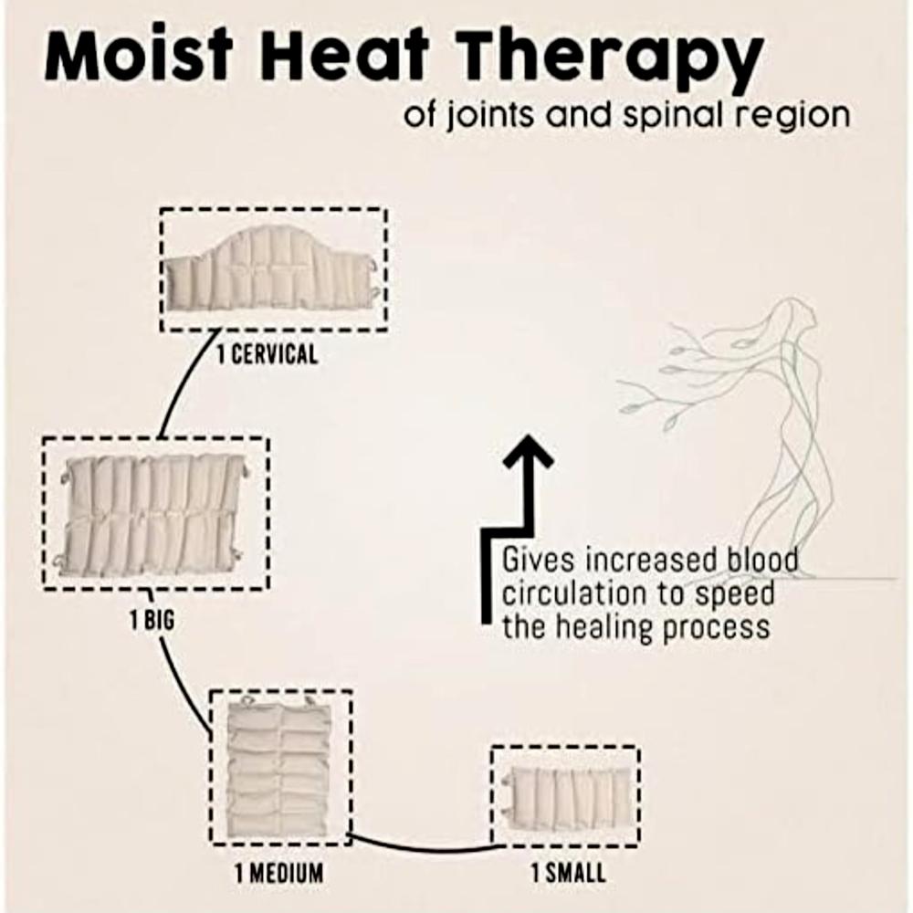 Physio Therapy Hot Therapy Hydrocholator Silicon Beige Moist Heat Pack Set Of 4 Pcs
