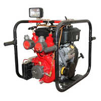 NFF-PU Portable Fire Pumps