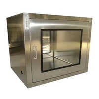Static Pass Box