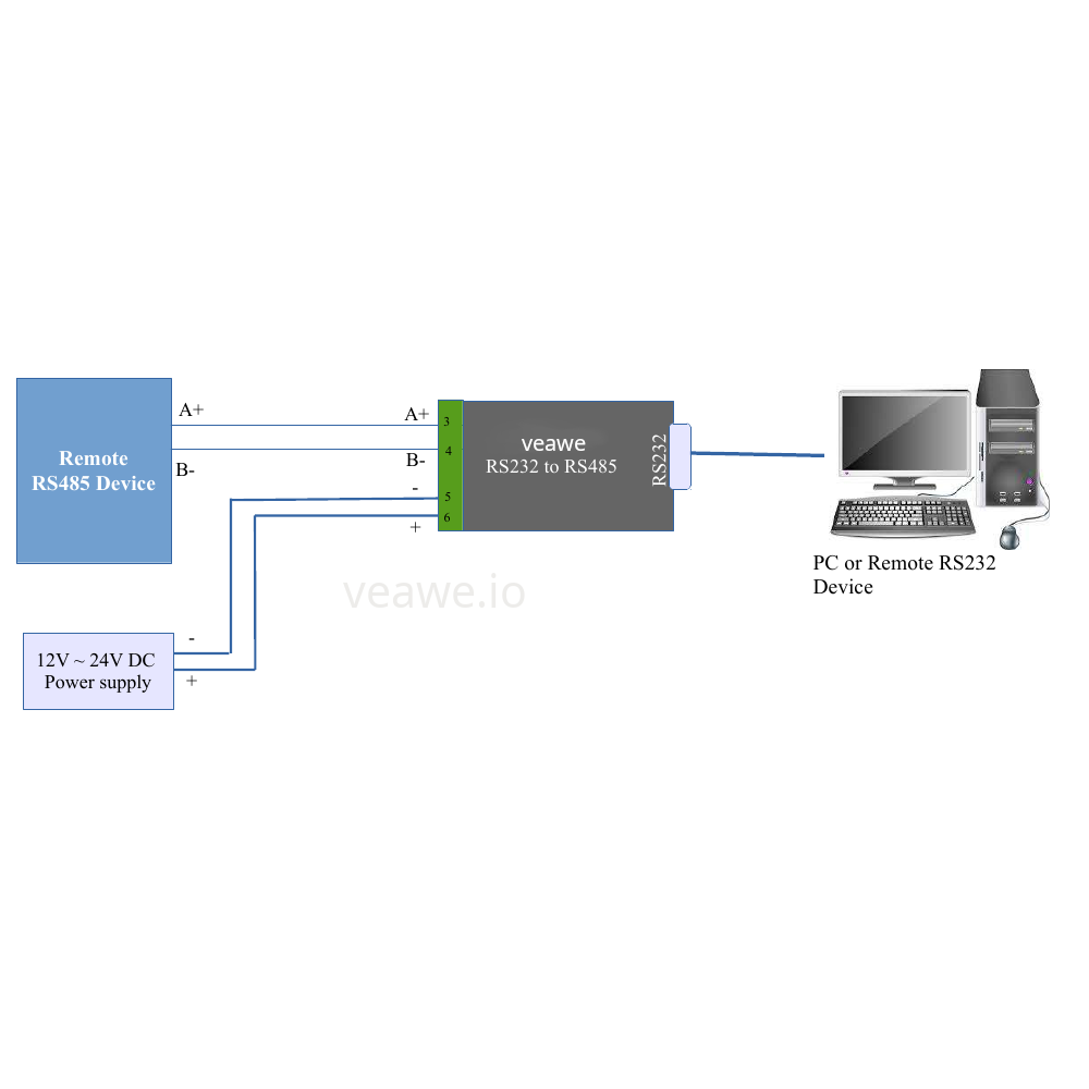 Isolated RS232 To RS485