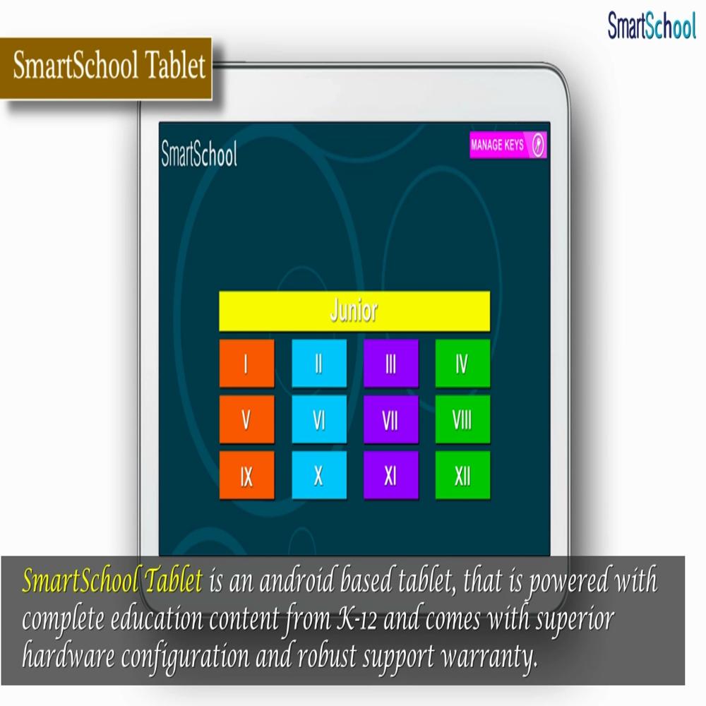 Android Digital Content For Classroom