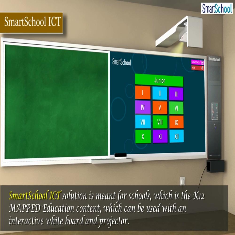 Android Digital Content For Classroom
