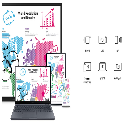 Wm55r Samsung 55" Flip - Advantage: Technology