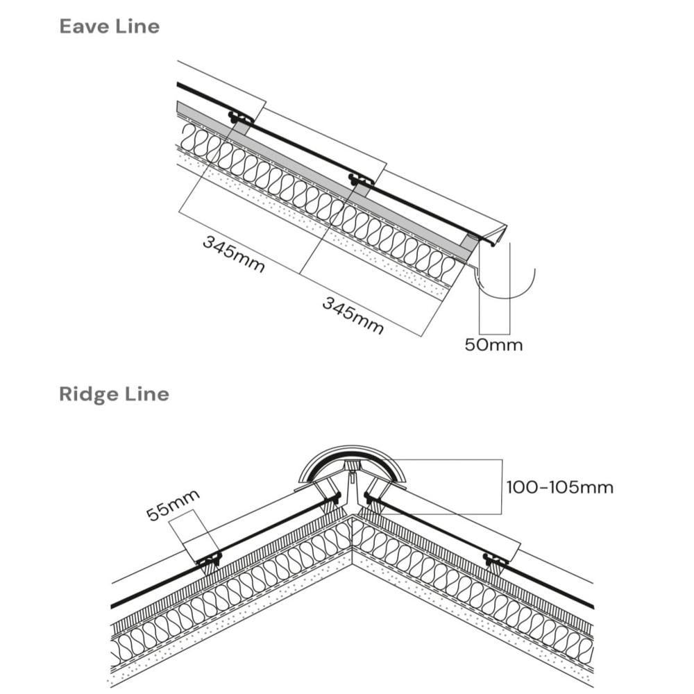 Elbano Steel Grey Ceramic Roofing Tiles