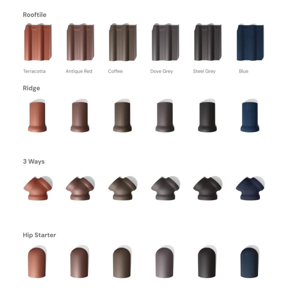 Elbano Steel Grey Ceramic Roofing Tiles - Color: Blue