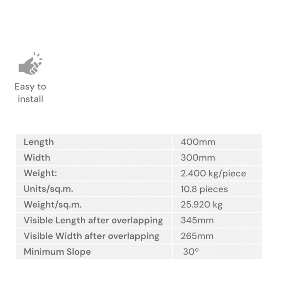 Elbano Steel Grey Ceramic Roofing Tiles - Color: Blue