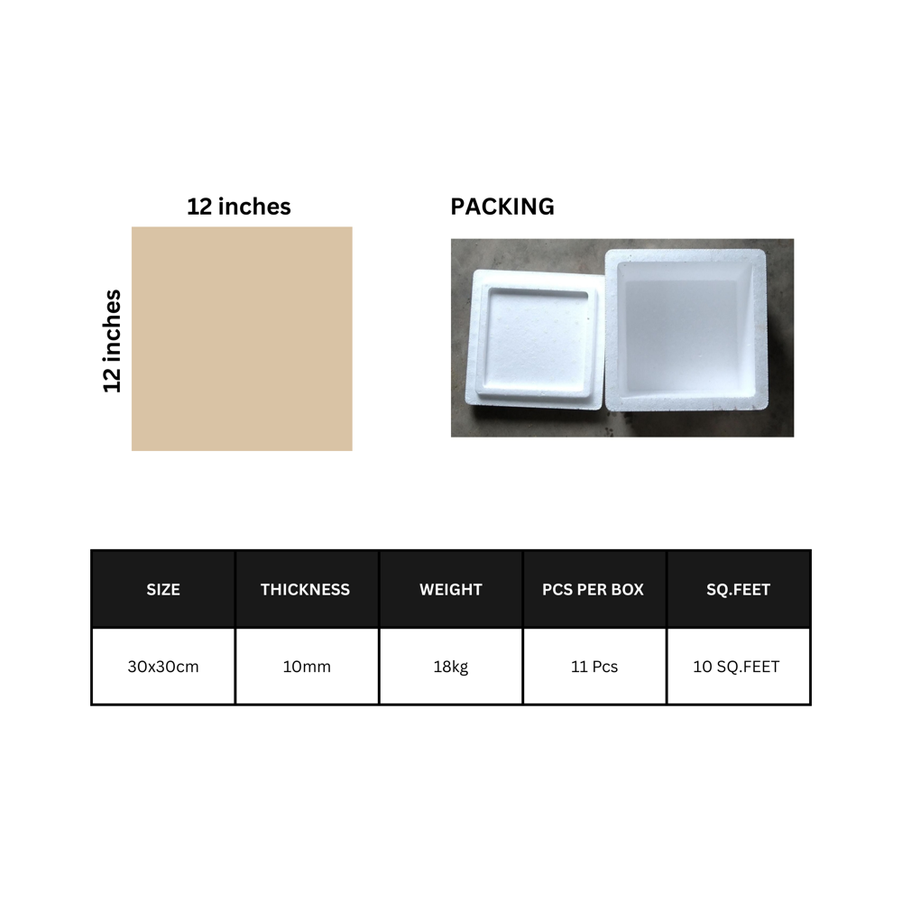 Athangudi Designer Tiles