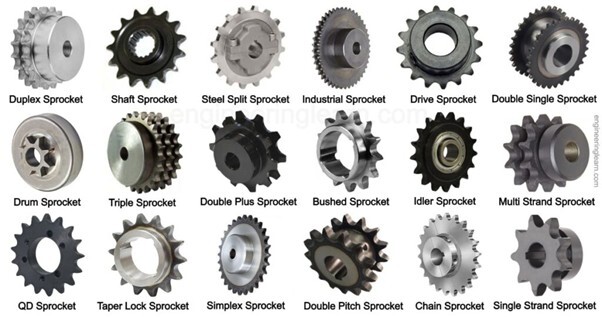 Industrial Sprocket - Features: Good Quality