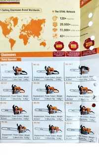 Stihl Chain Saw Machine