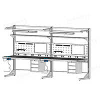 ESD Workstation for Semiconductor Microchip R&D Flexi series