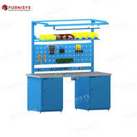 Anti Static ESD Work Tables Scitec Series