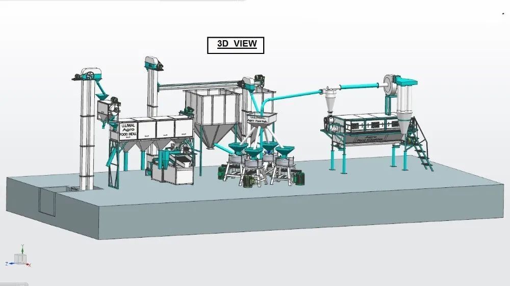 Flour Mill Plant - Capacity: Requirement Based Ton/day