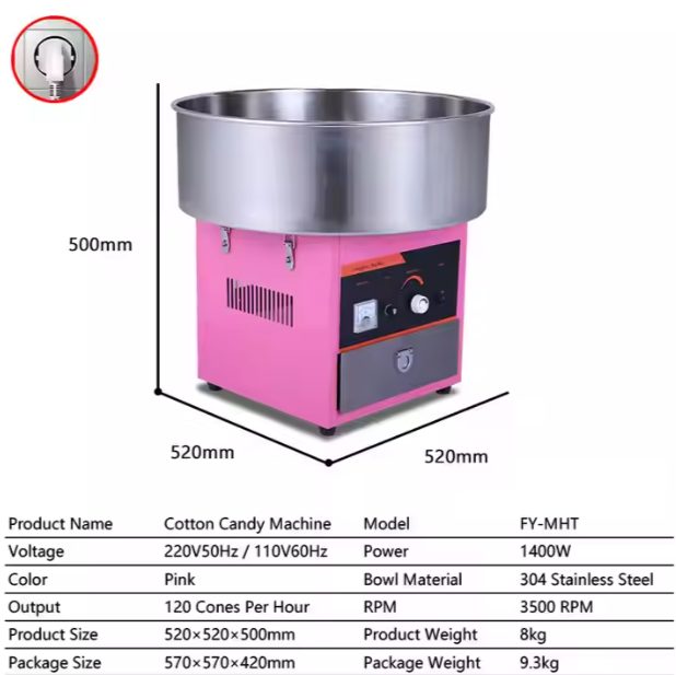 Cotton Candy Machine Ms - Application: Can Be Used In All Types Of Commercial Kitchens.