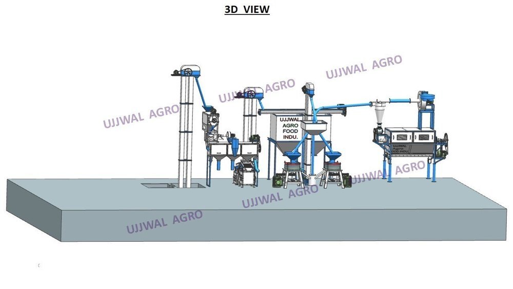 Chakki Atta Plant