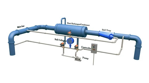 Condenser Tube Cleaning System