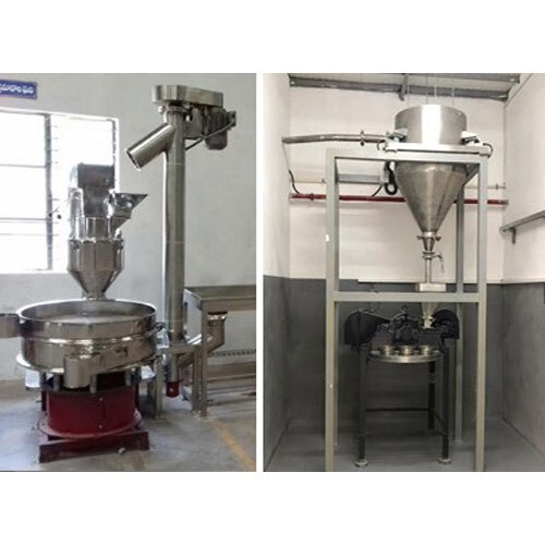 Dough Mixer & Automation