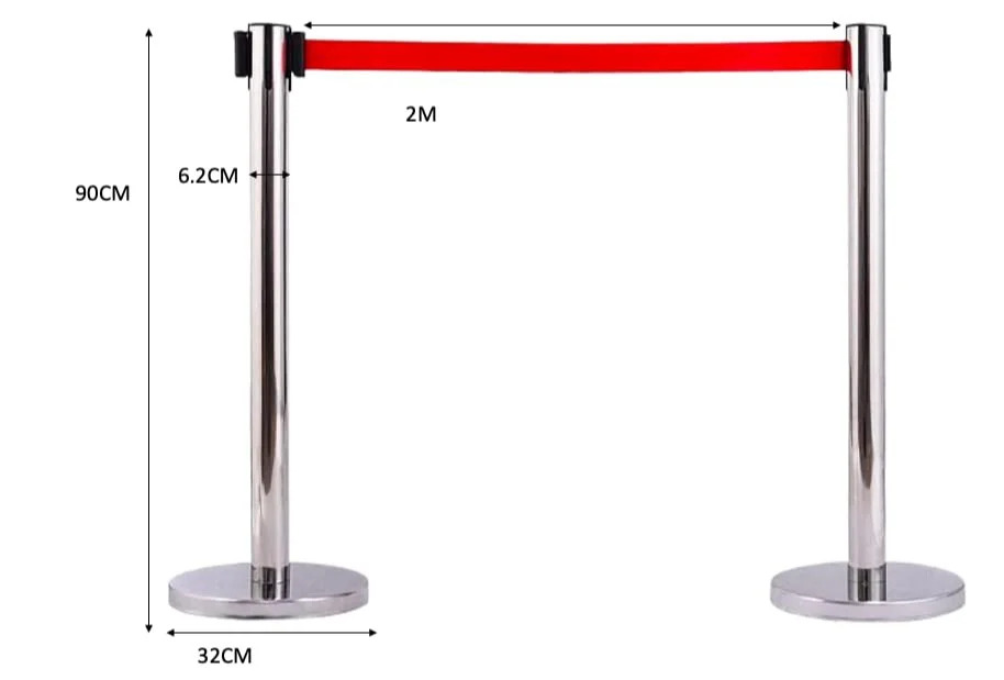Ss Queue Manager - Feature: Corrosion Resistance