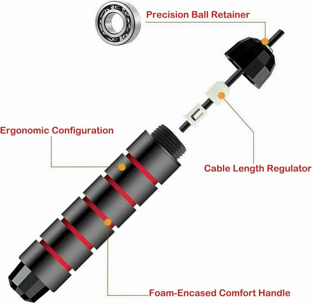 Adjustable Skipping Rope - Application: Gain Strength