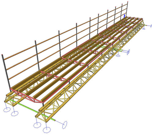 तवहाइड्रो मचान