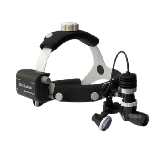 Medcounty Surgical Headlight With Loupes - Feature: Actual View Quality
