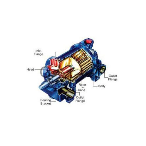 Liquid Water Ring Vacuum Pumps