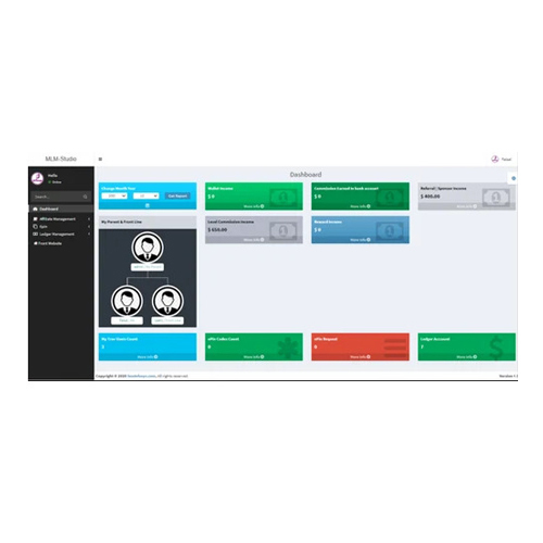 एफिलिएट नेटवर्क मार्केटिंग सॉफ़्टवेयर विकास सेवा