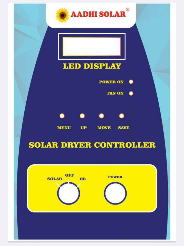 LED Display