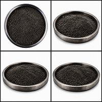 Urad Dal Churi - Ash %: No