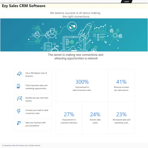 CRM Software Services