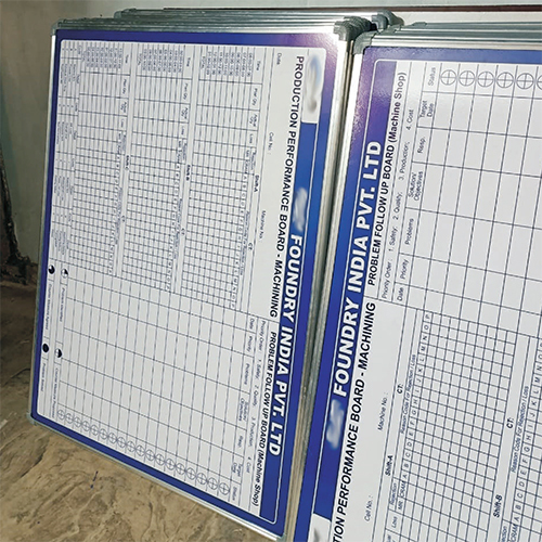 White Customised Printed Writing Board - Color: Multicolor