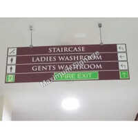 Wayfinding Signage Board