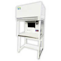 Laminar Air Flow
