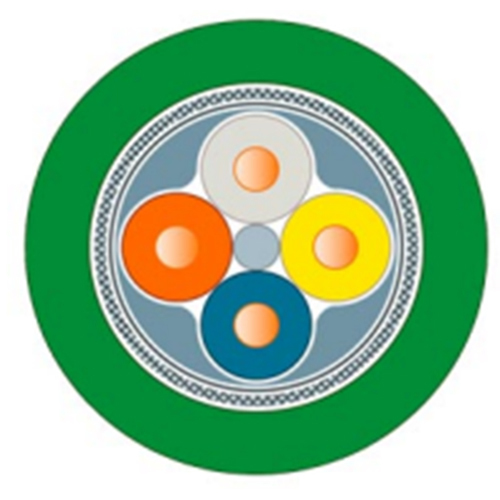 Industrial Ethernet FC TP Standard cable