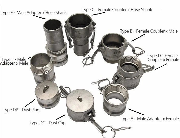 Stainless Steel 304 Camlock Coupling - Color: Silver
