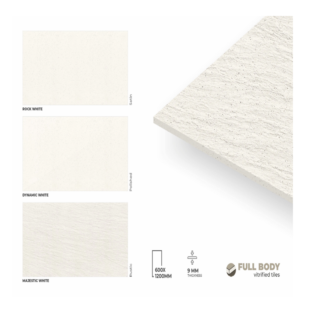 Vitrified tiles