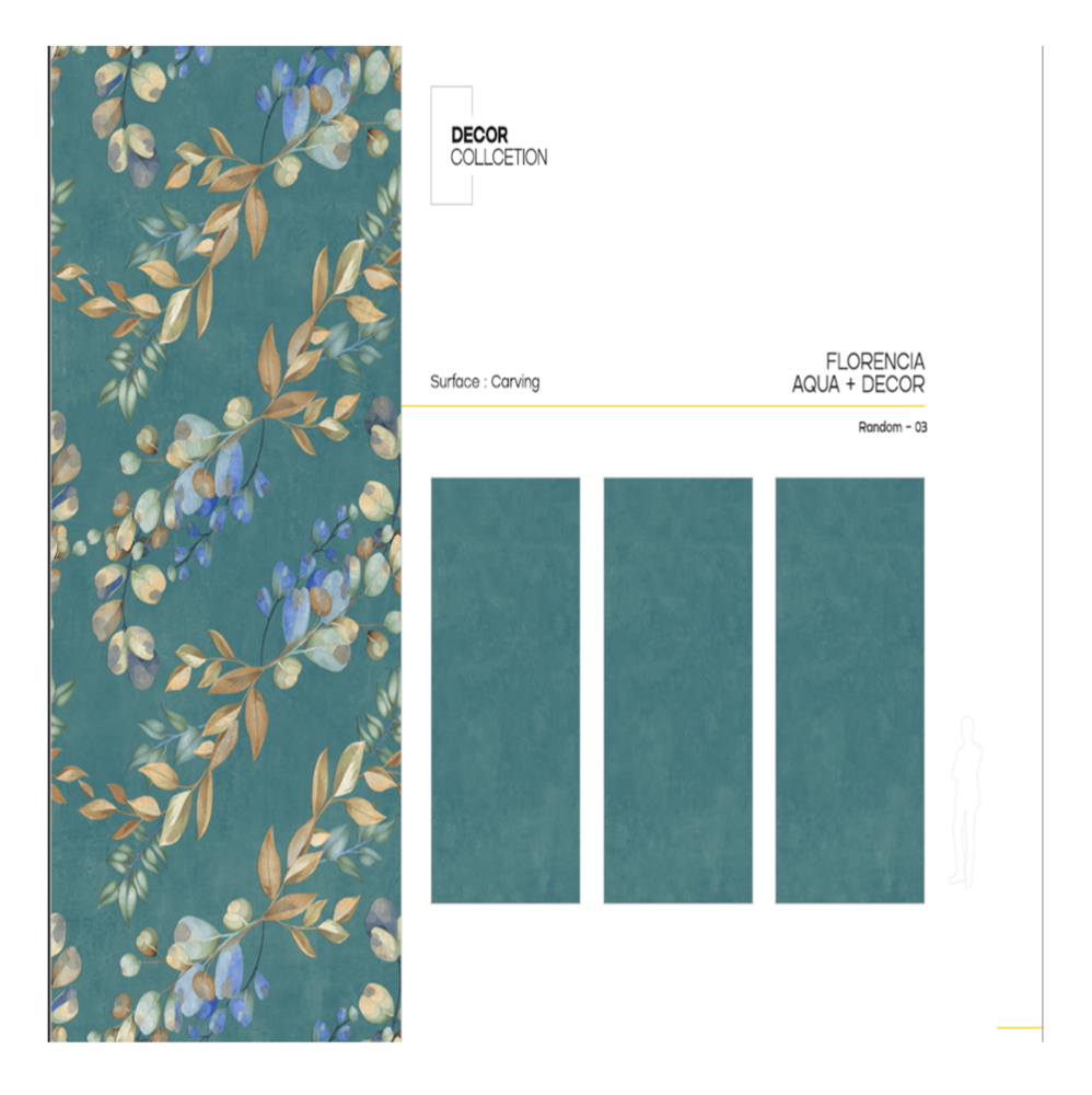 Imported tiles