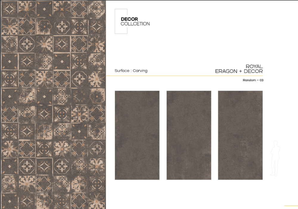 Imported tiles