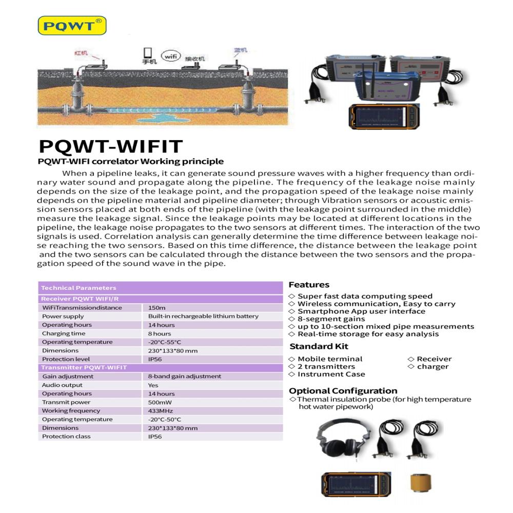 AMRUTHA PQWT- CORRELATOR LEAK DETECTION 