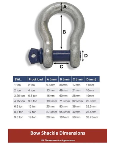 Bow Shackles (heavy duty)